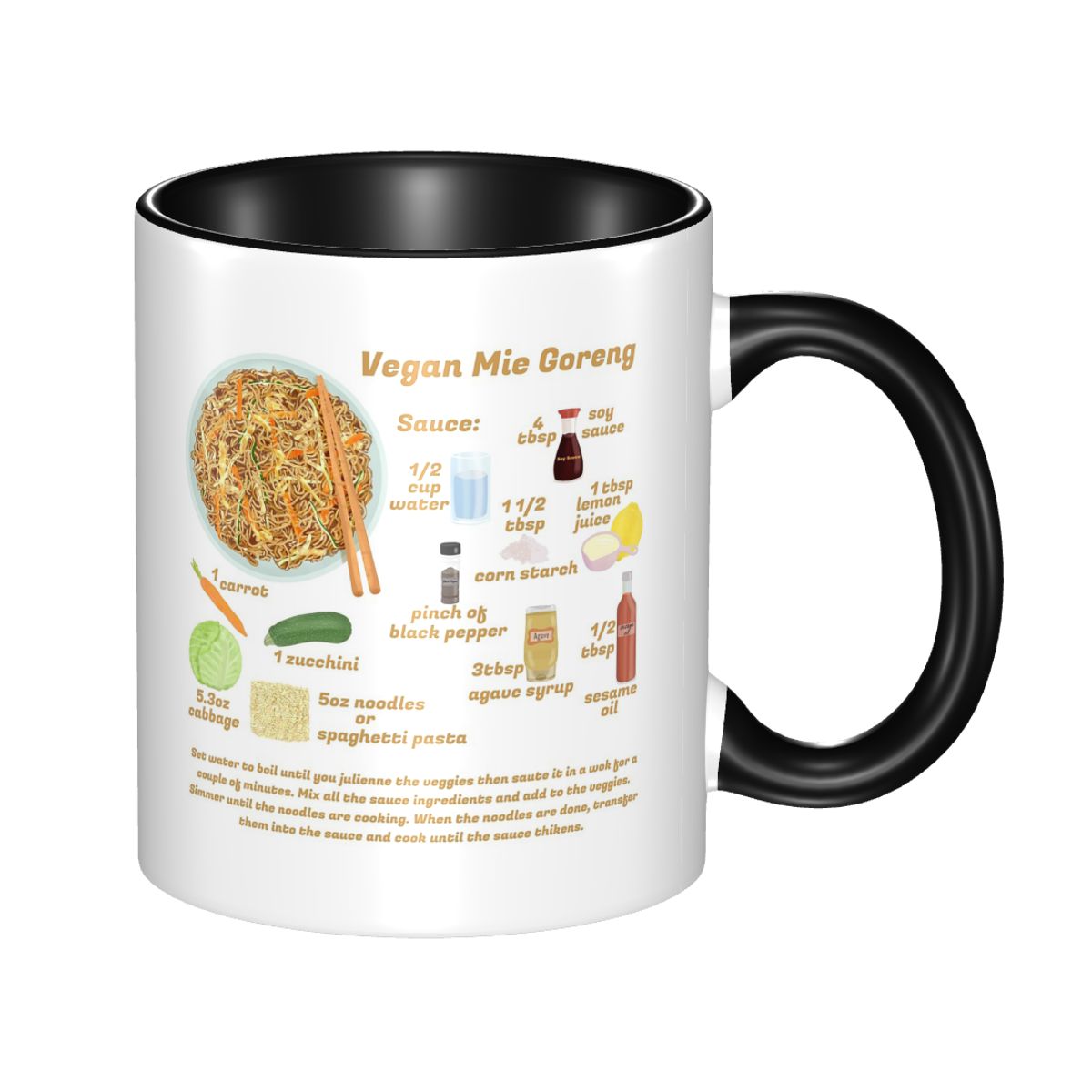 Coffee Milk Tea Recipe - Taza de cerámica divertida con receta