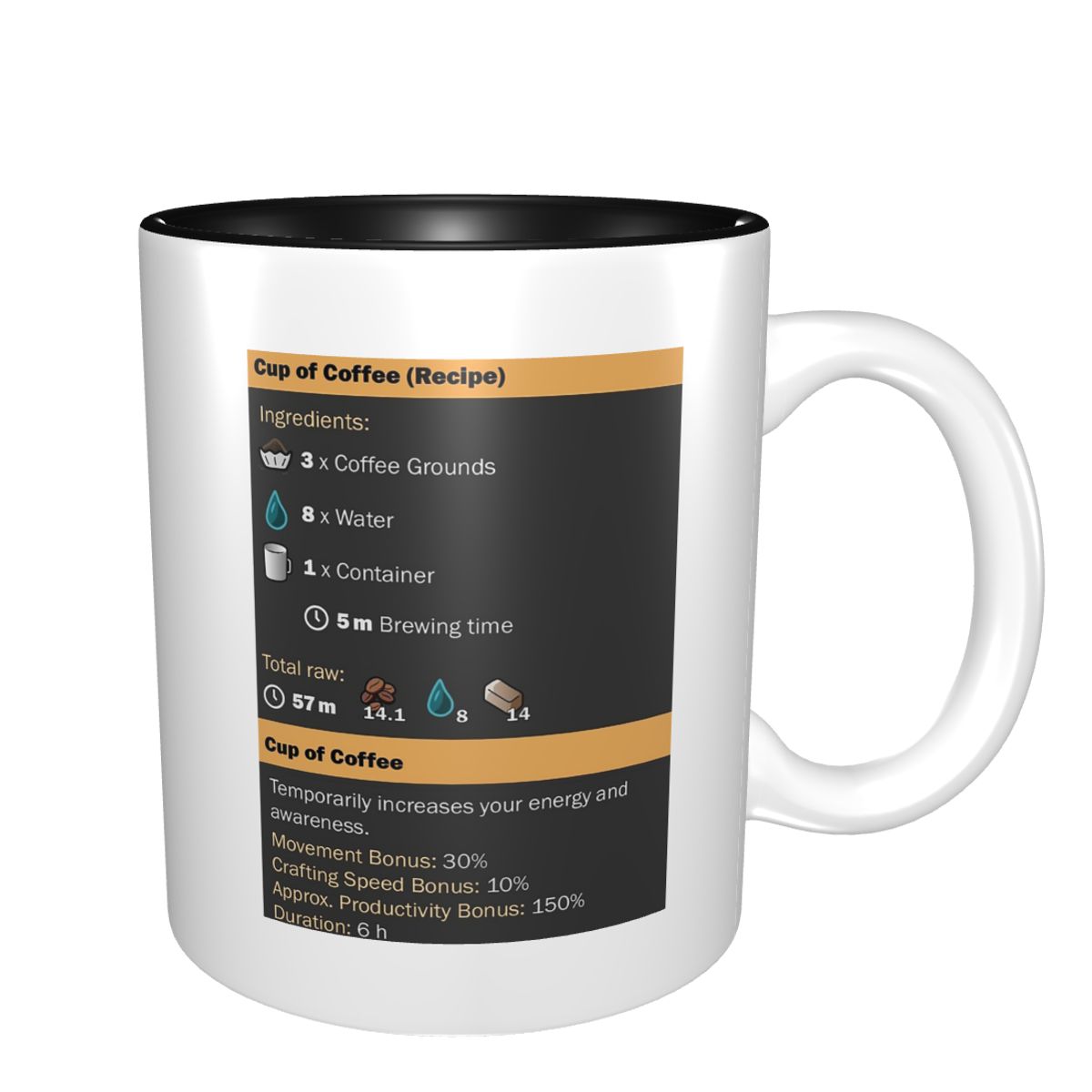 Coffee Milk Tea Recipe - Taza de café (receta), taza divertida