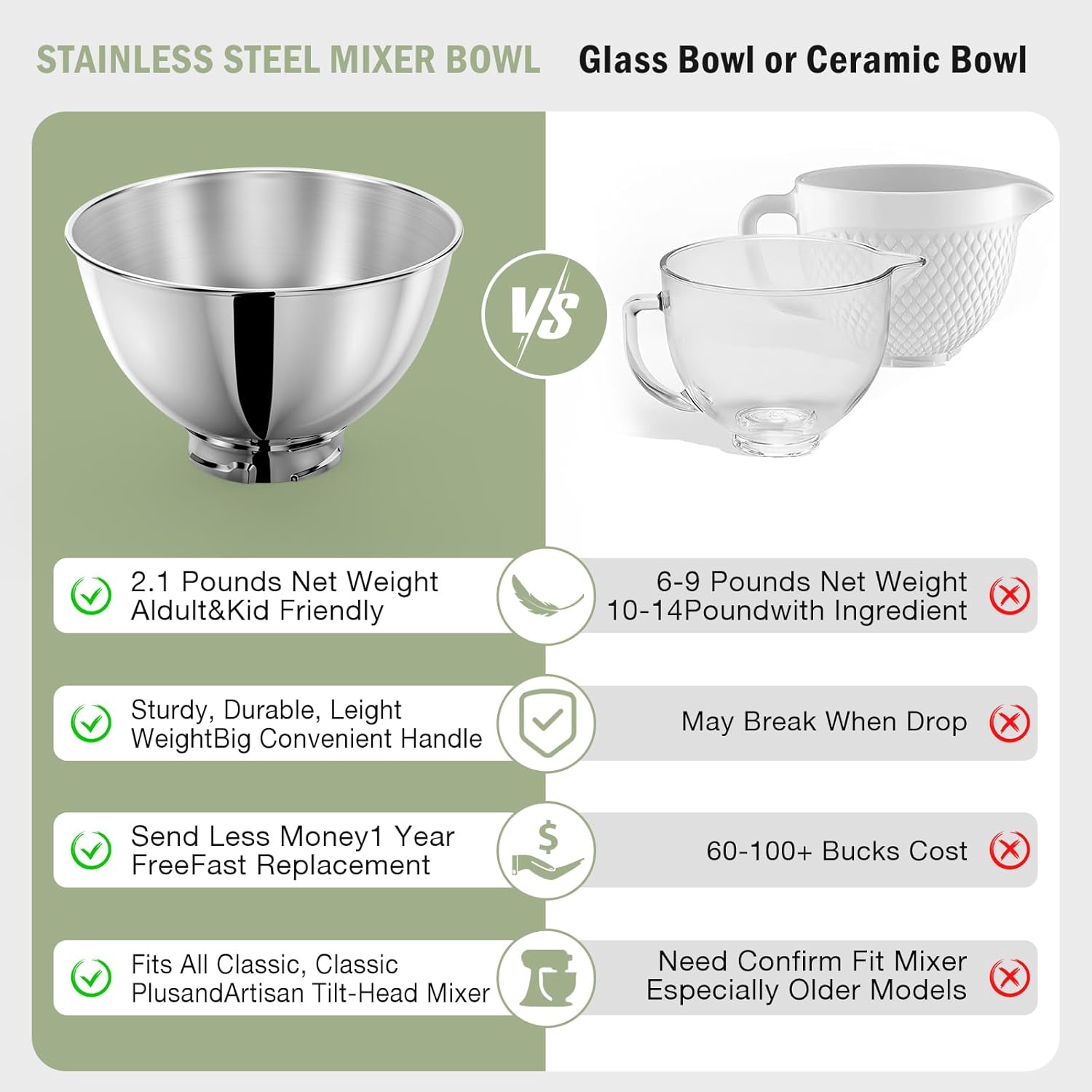 Tazón de Acero Inoxidable de 3 - Kitchenaid Mixer Artisan 5Qt reseña y precio