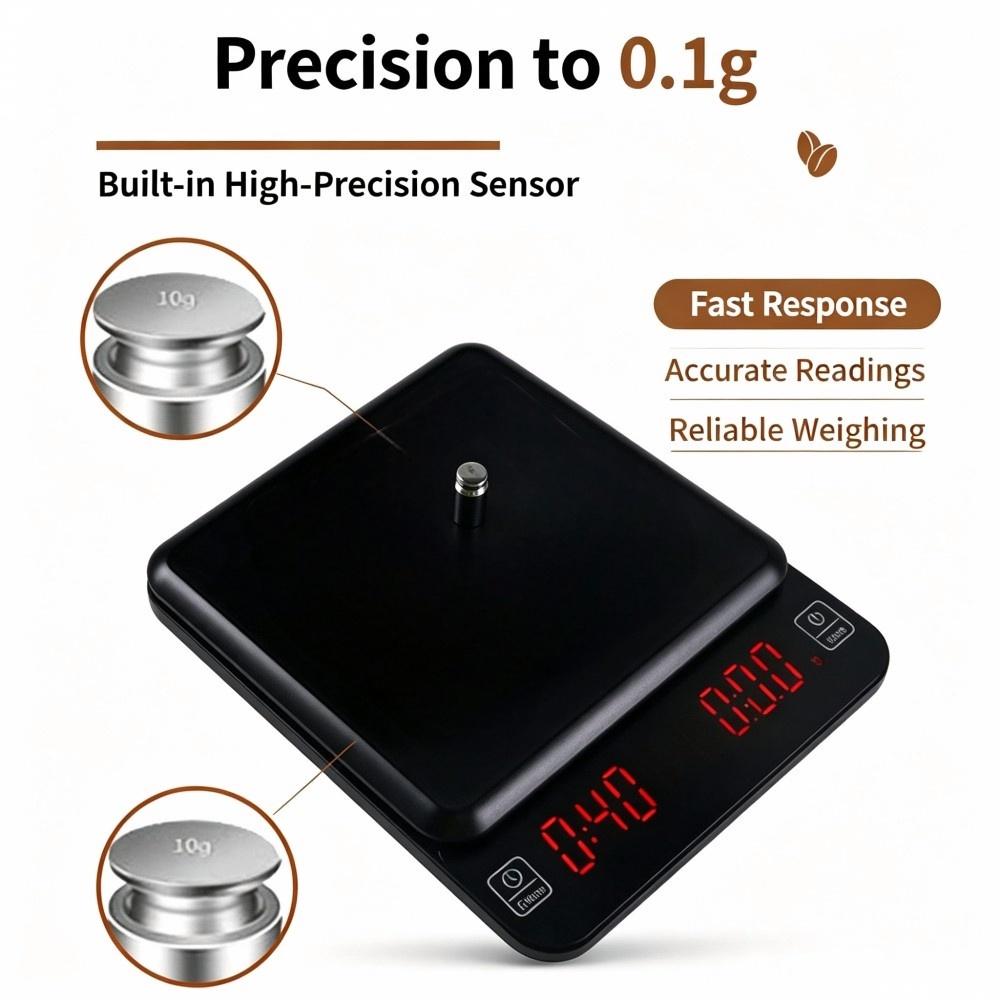 Báscula Digital de Alta Precis - Coffee & Tea Maker Machine reseña y precio