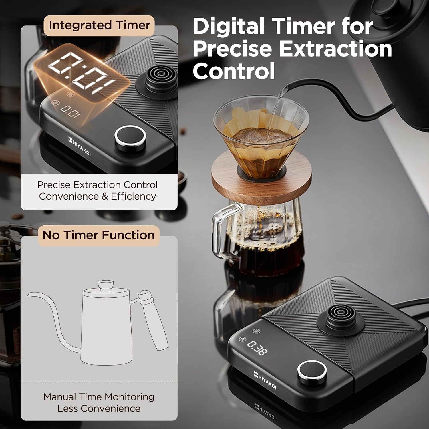 Hervidor Eléctrico Gooseneck c - Tea And Coffee Kettle reseña y precio
